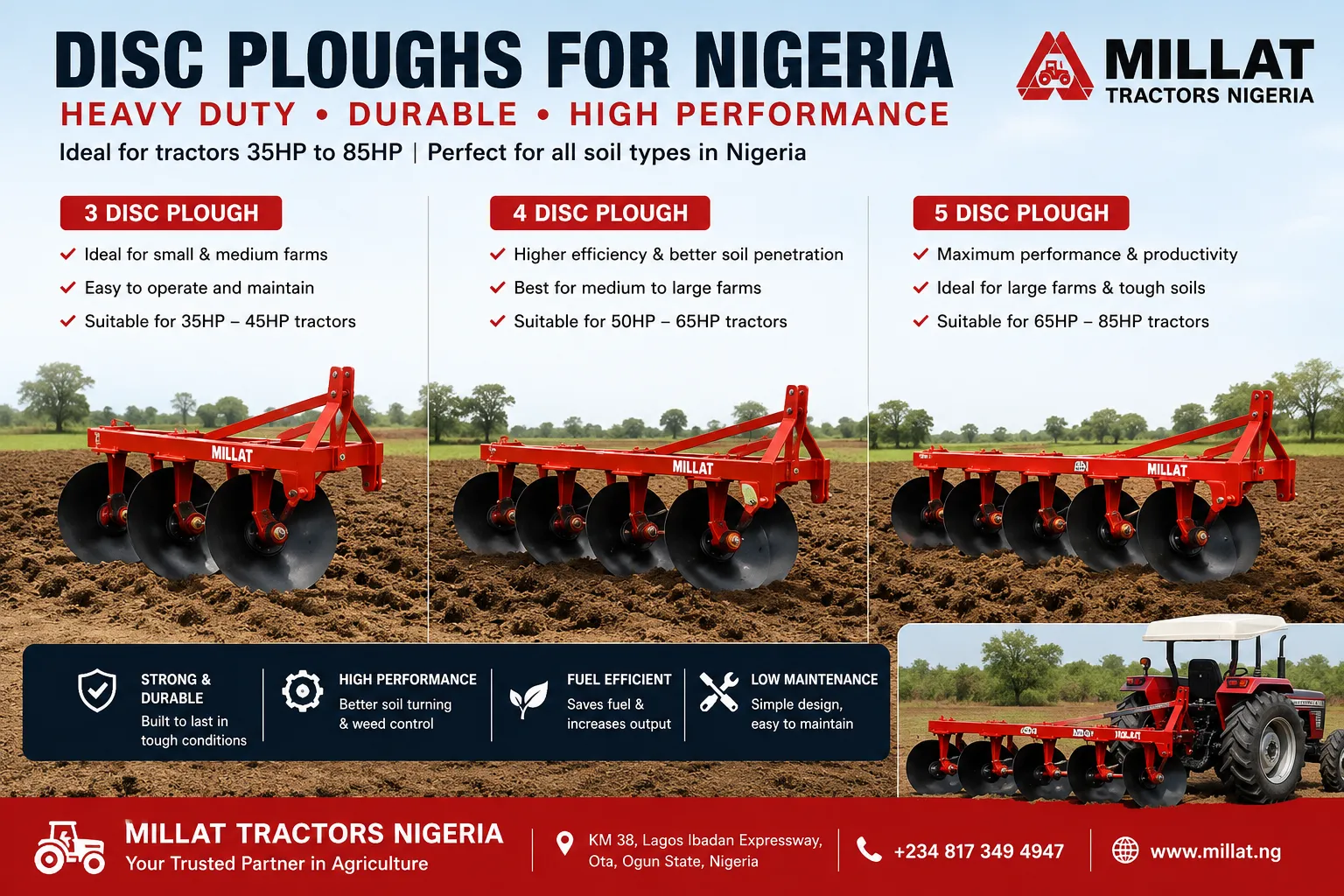 Farm implement selection support for Nigerian farming including disc ploughs and land preparation implements