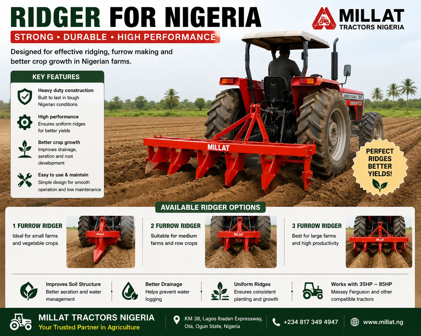 Ridger spare parts for Nigeria including furrowers, shovels, clamps, bolts and frame parts
